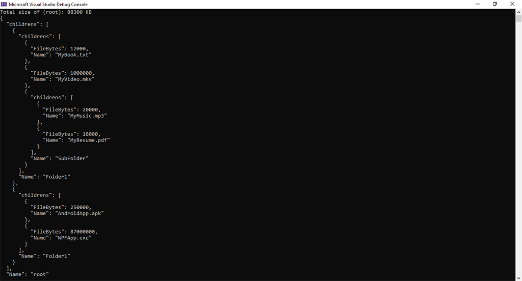 Composite And Builder Design Pattern With A Tree